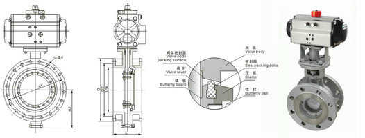 氣動(dòng)法蘭蝶閥結(jié)構(gòu)圖